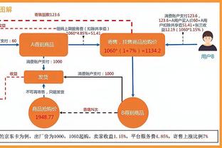 开云电竞app注册教程截图0